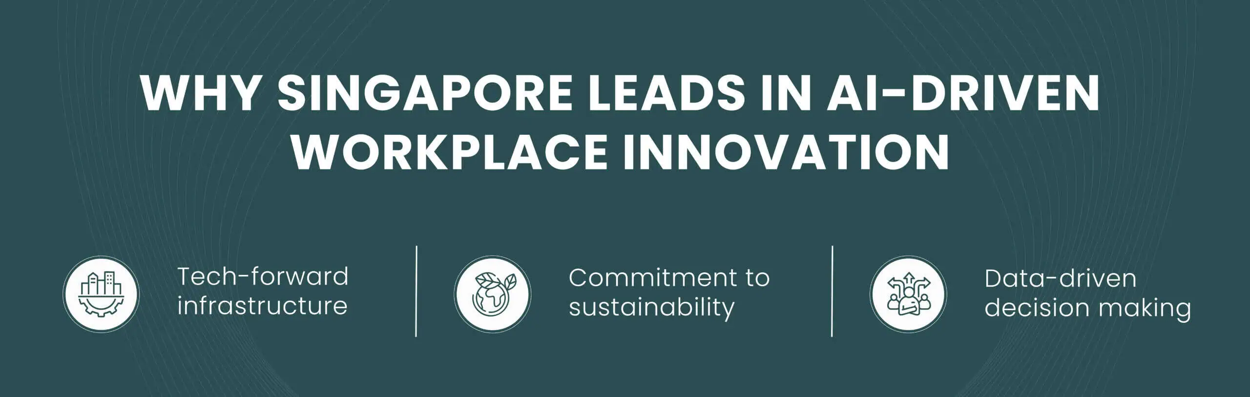 AI-Driven Workplace Innovation